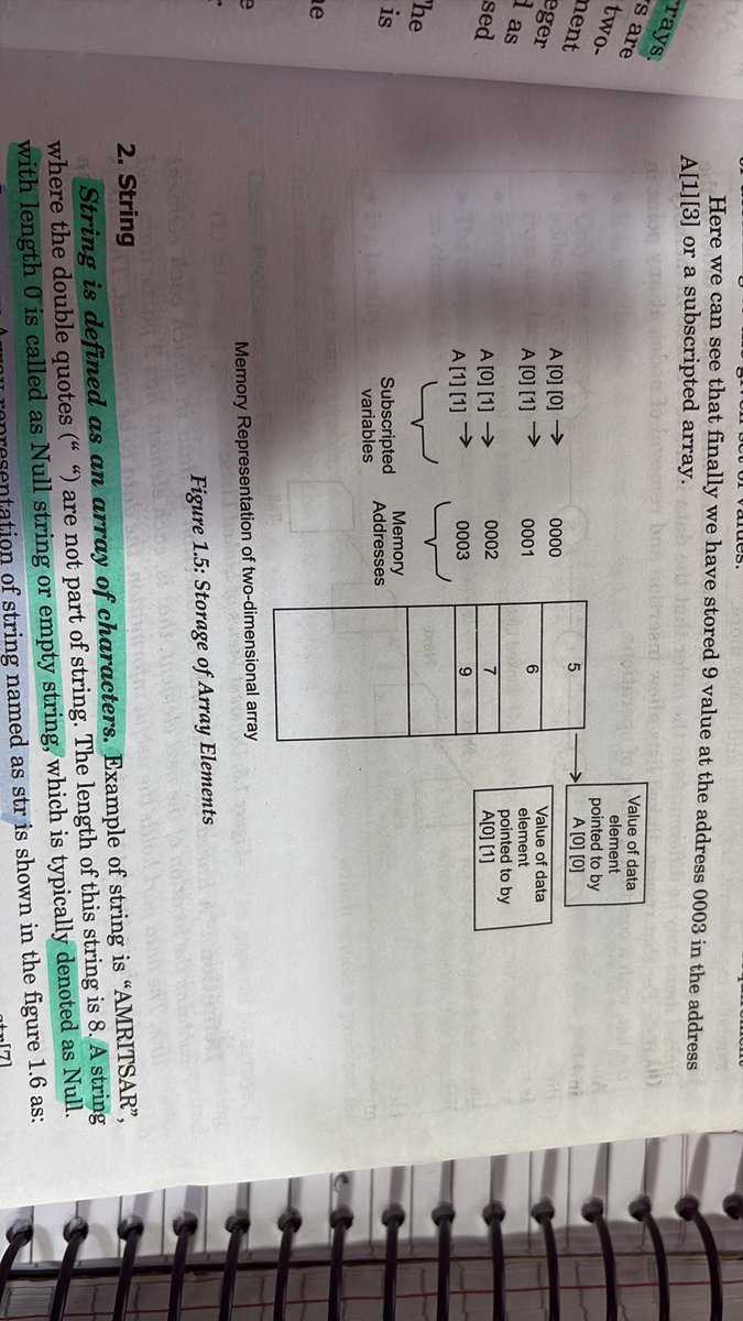 SabenSoul's tweet photo. @Franc0Fernand0 why are there two A[0][1] 

Is it some sort of printing mistake? https://t.co/scRVUM3eRO