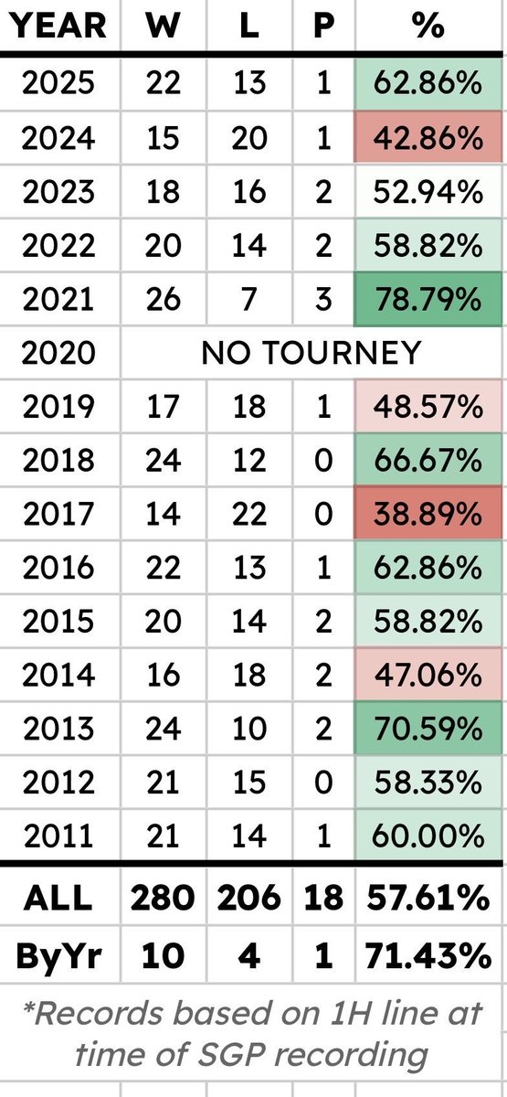 Ryan Kramer tweet media