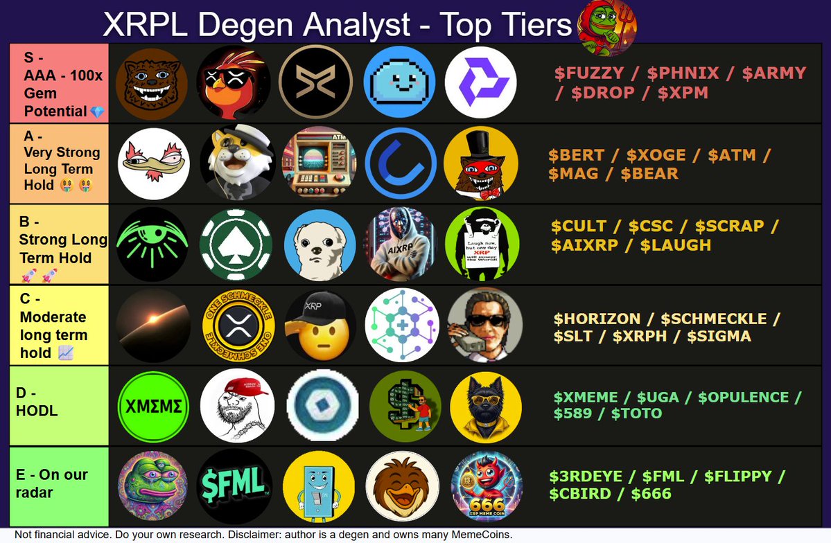 Luke, XRPL Analyst tweet media