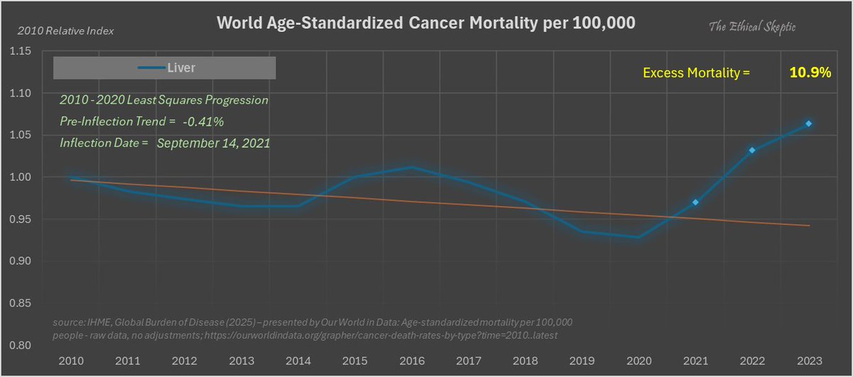 Ethical Skeptic ☀ tweet media