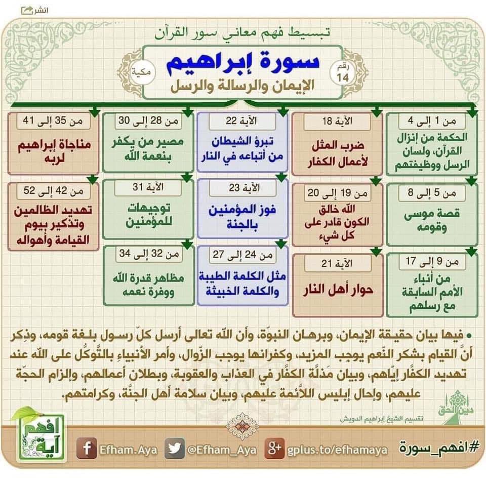 ahmad_shoeib's tweet photo. https://t.co/BPMHqOjZUH