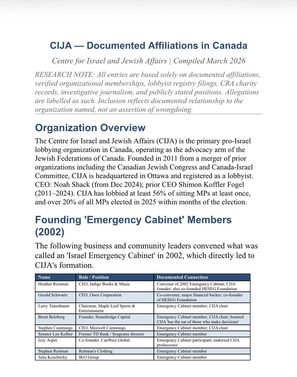 Track CIJA tweet media