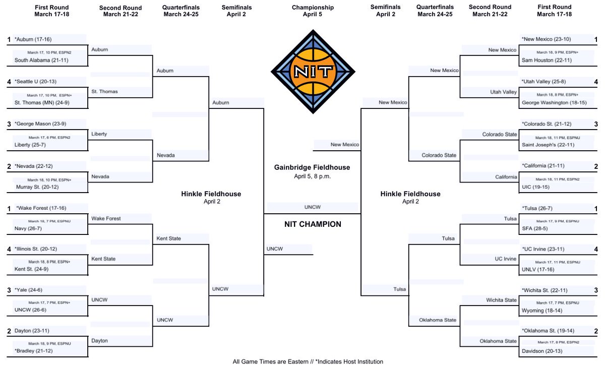 The Seahawk Perch tweet media