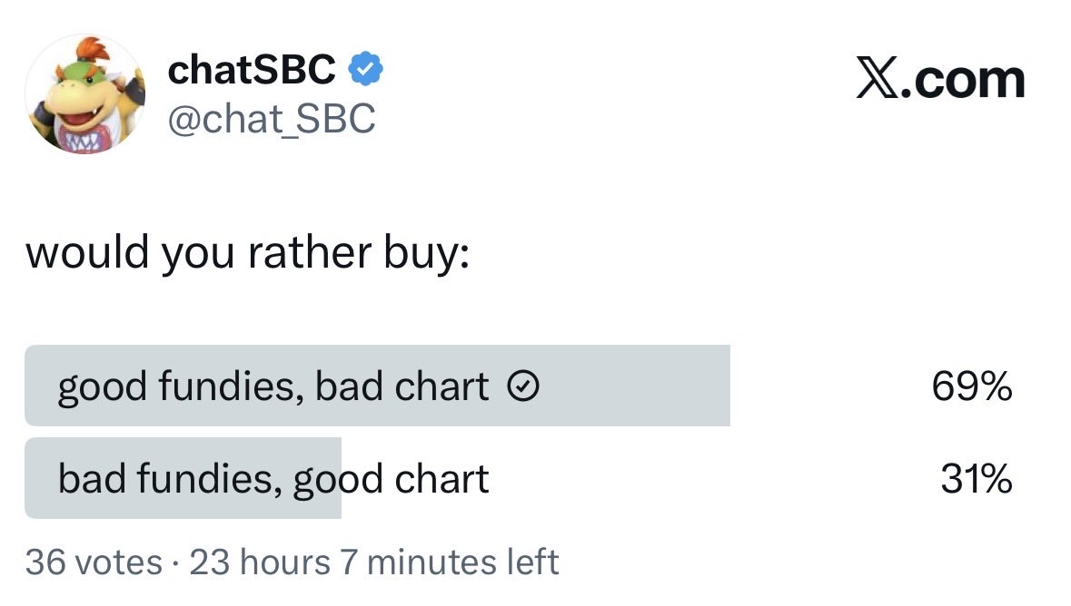 SouthernValue tweet media