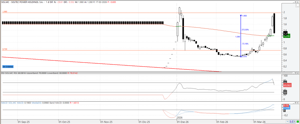 Luismixx tweet media