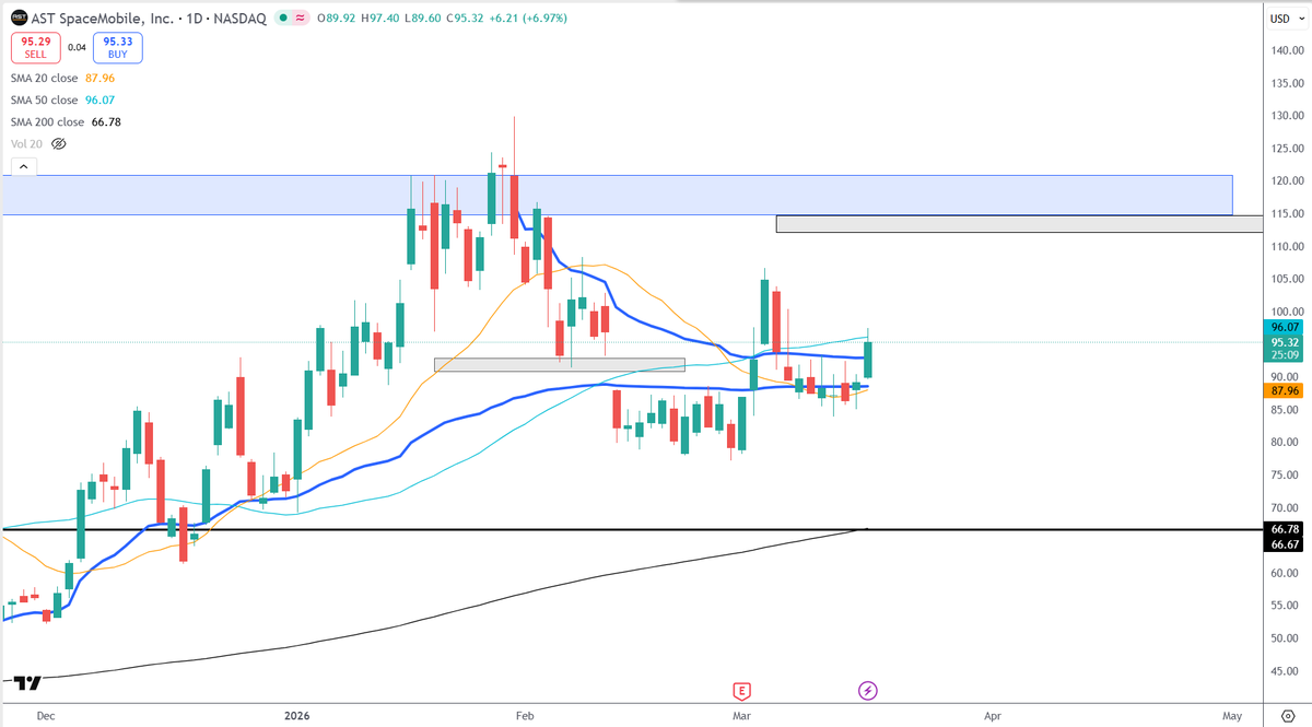 Main Street Trader tweet media