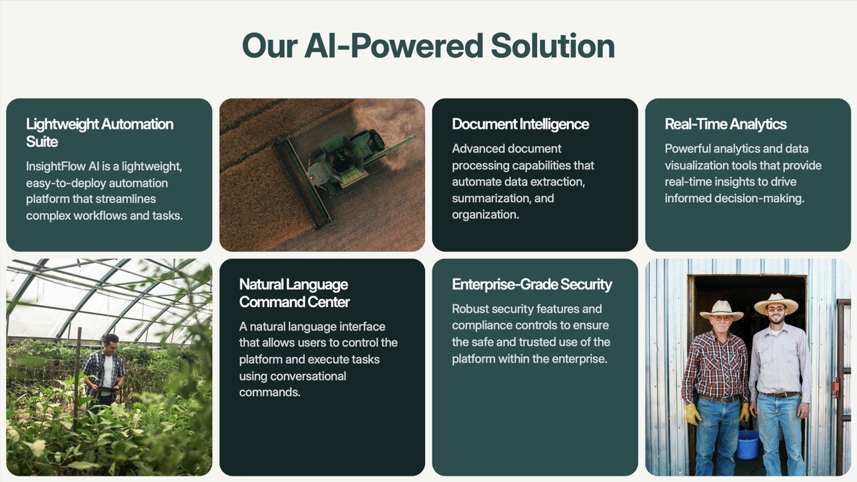 Beautiful.ai tweet media