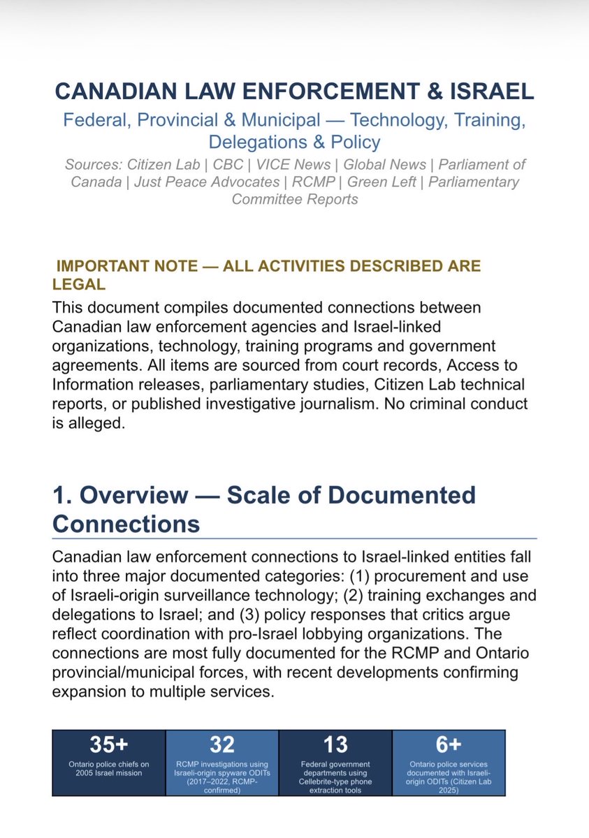 Track CIJA tweet media