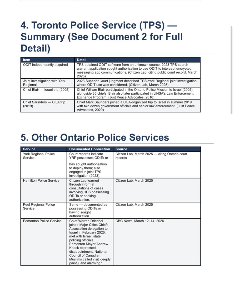 Track CIJA tweet media