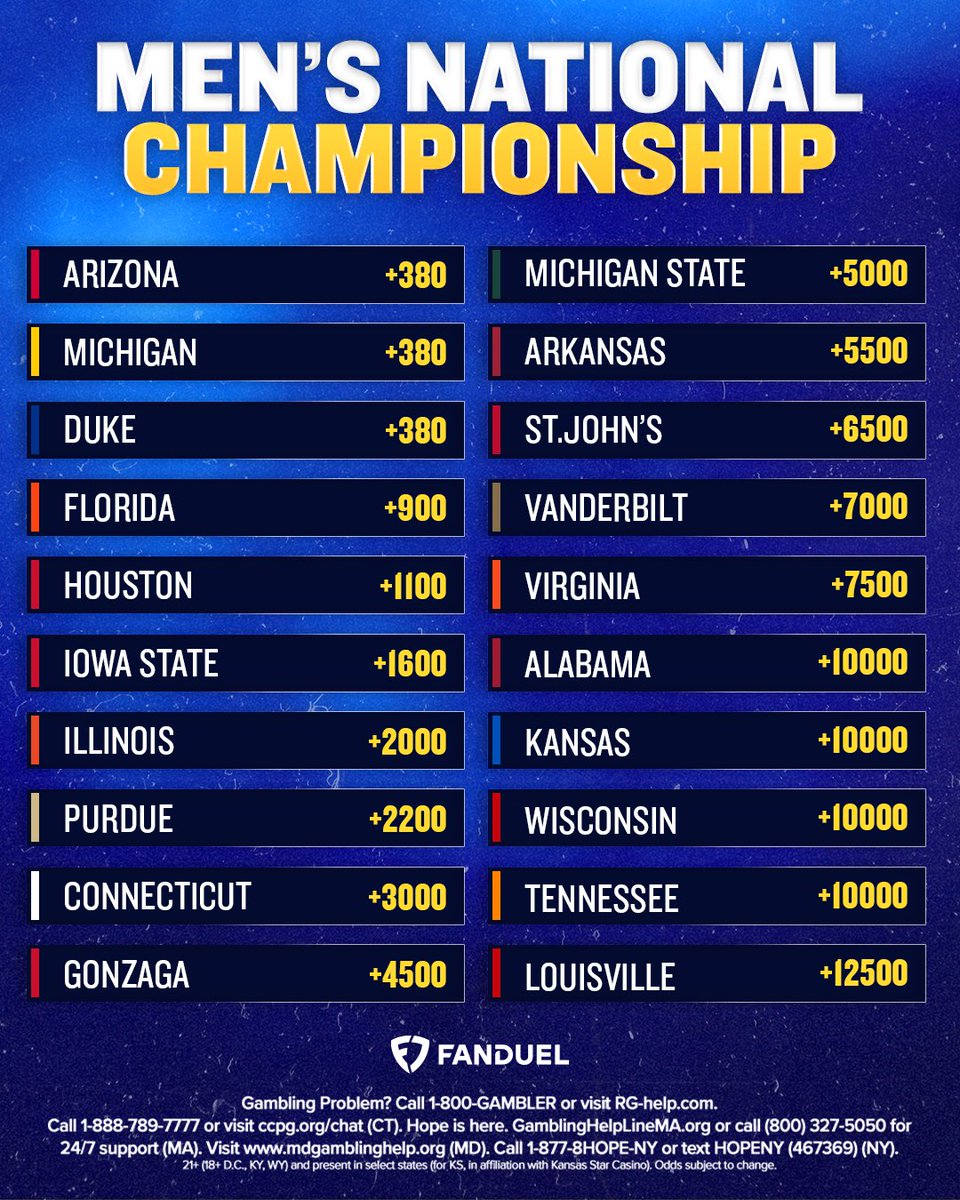 FanDuel Sportsbook tweet media