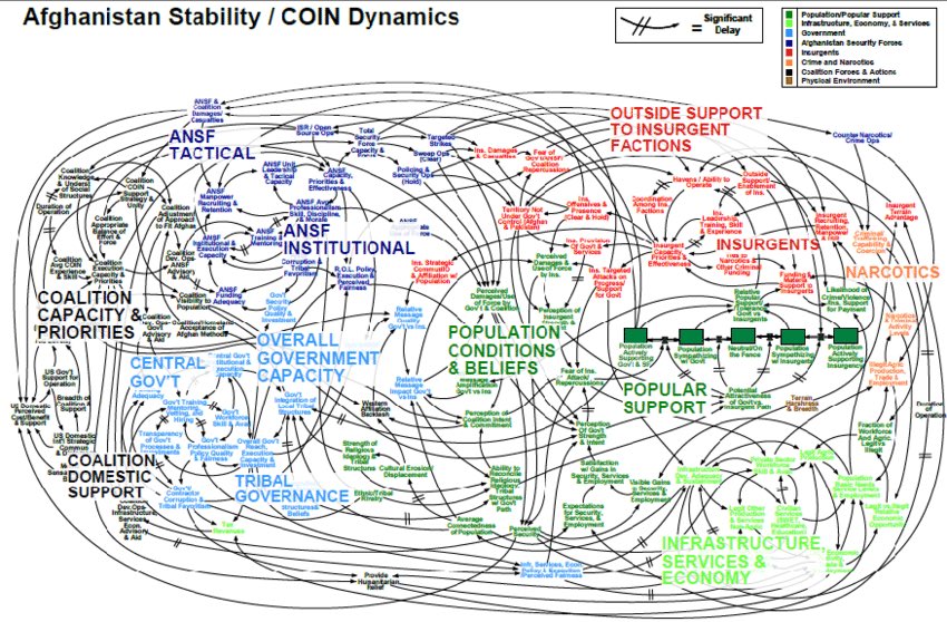 Eric Meier tweet media