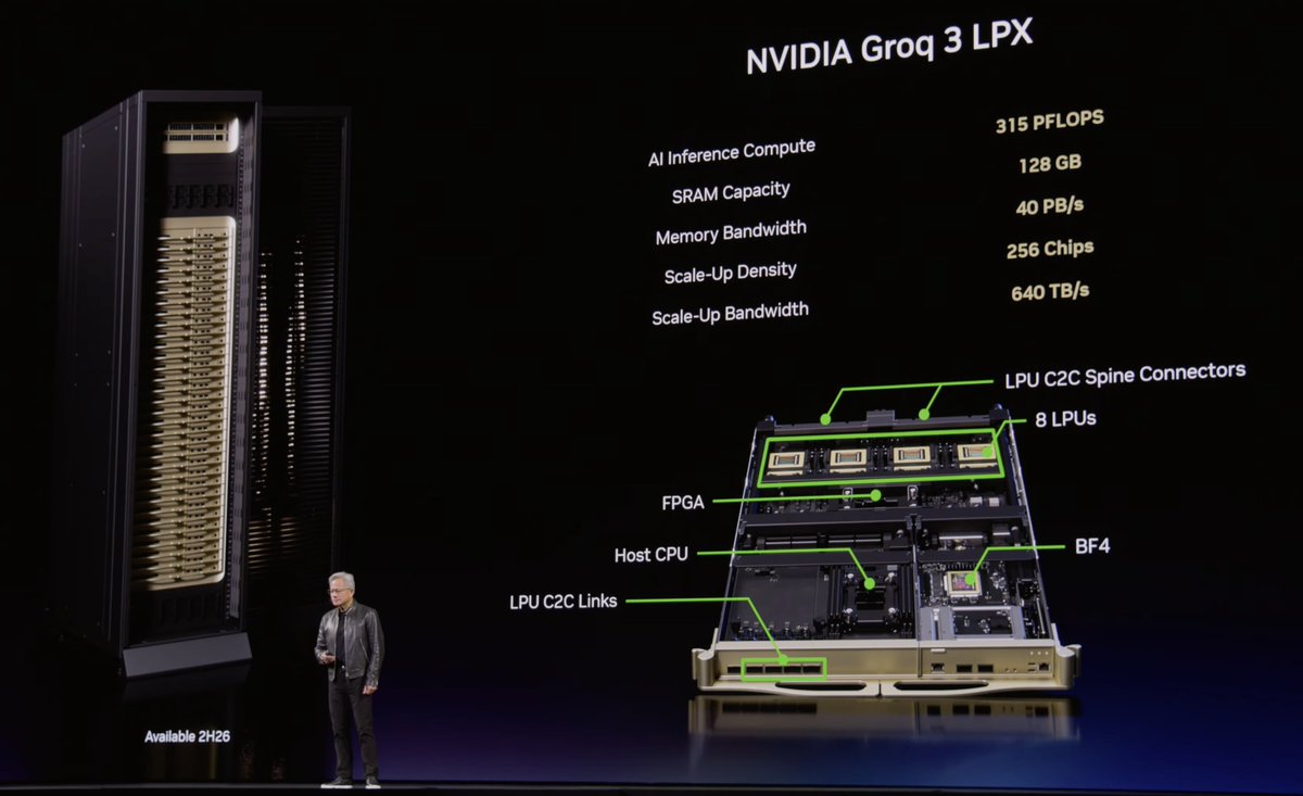 StorageReview.com tweet media