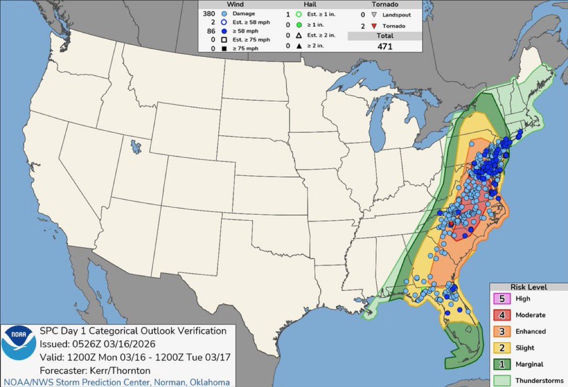 maybe: k*rk tweet media