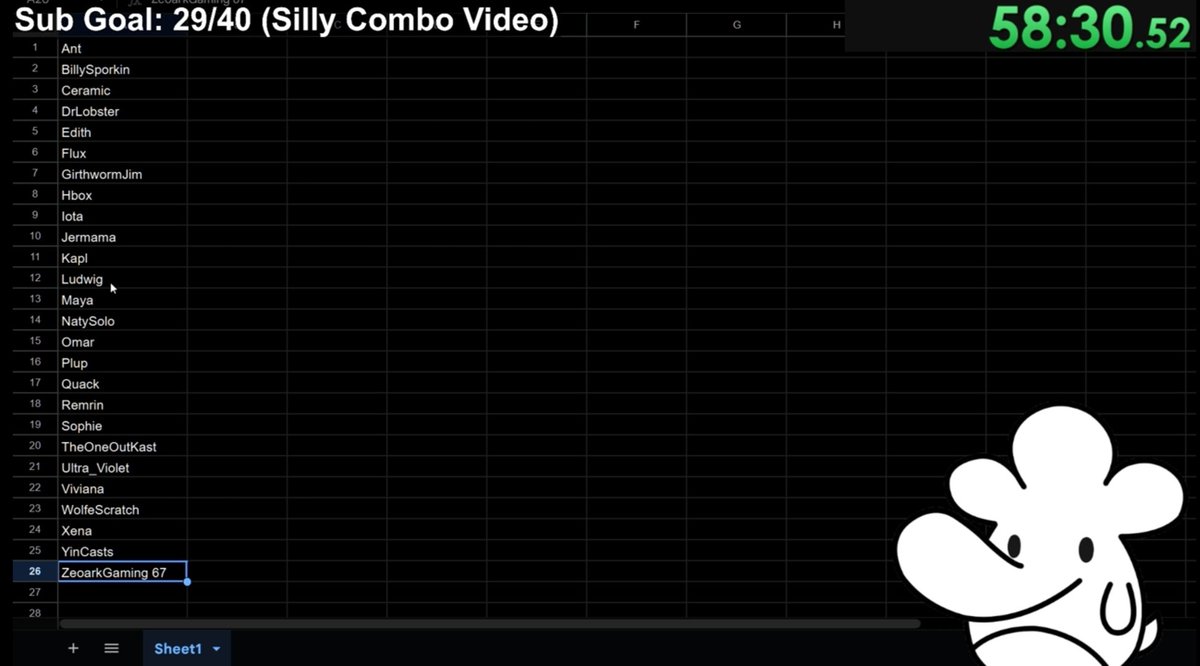 ZeusDahGoose tweet media