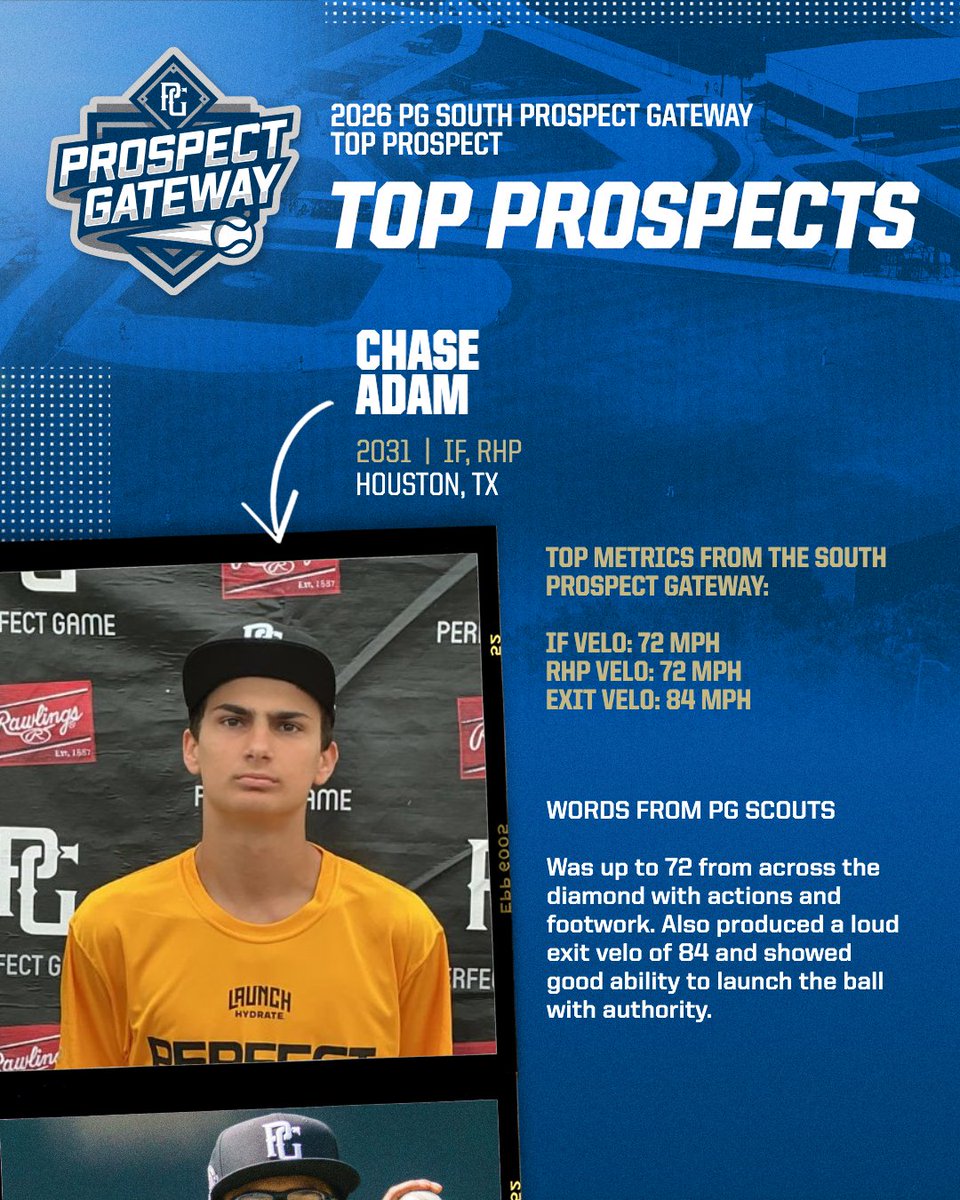 Perfect Game Texas tweet media