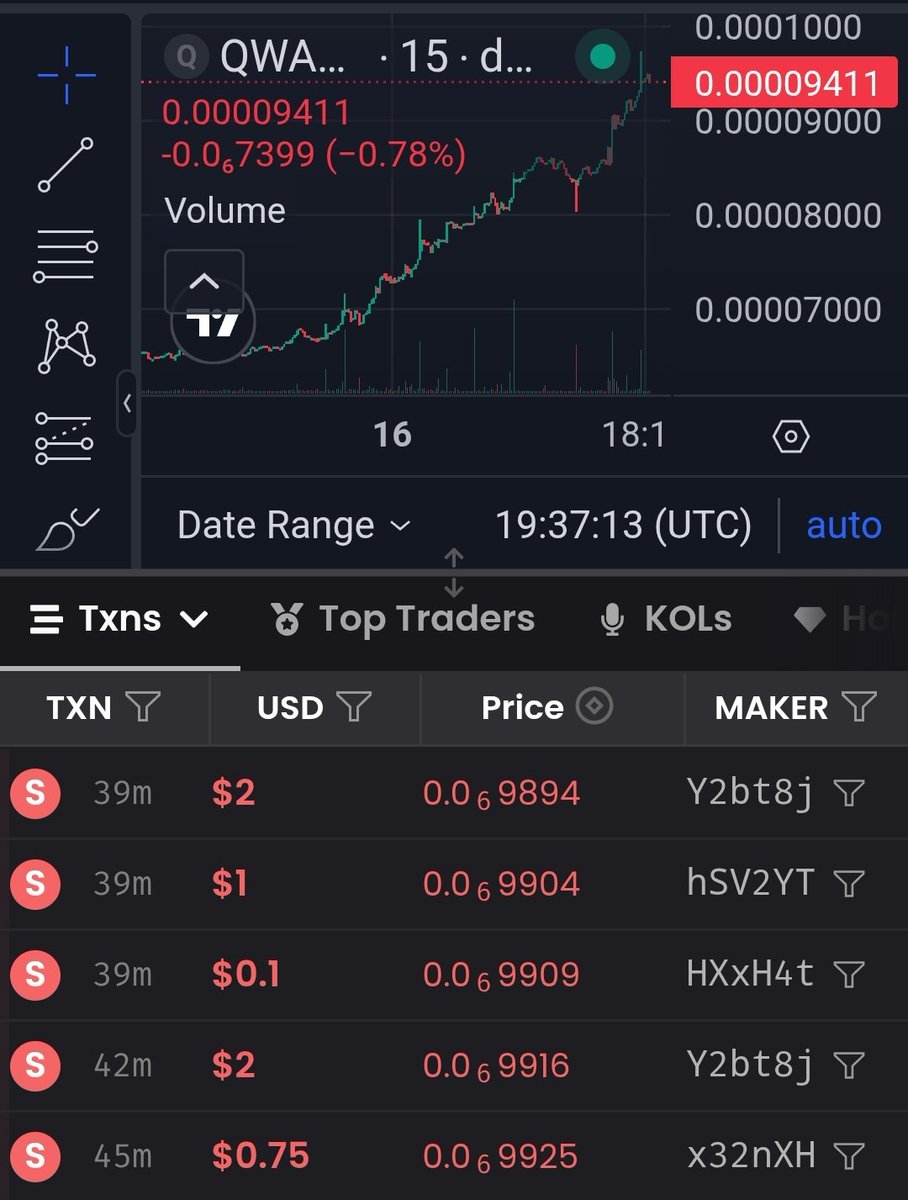 Guys stop nuking the chart please