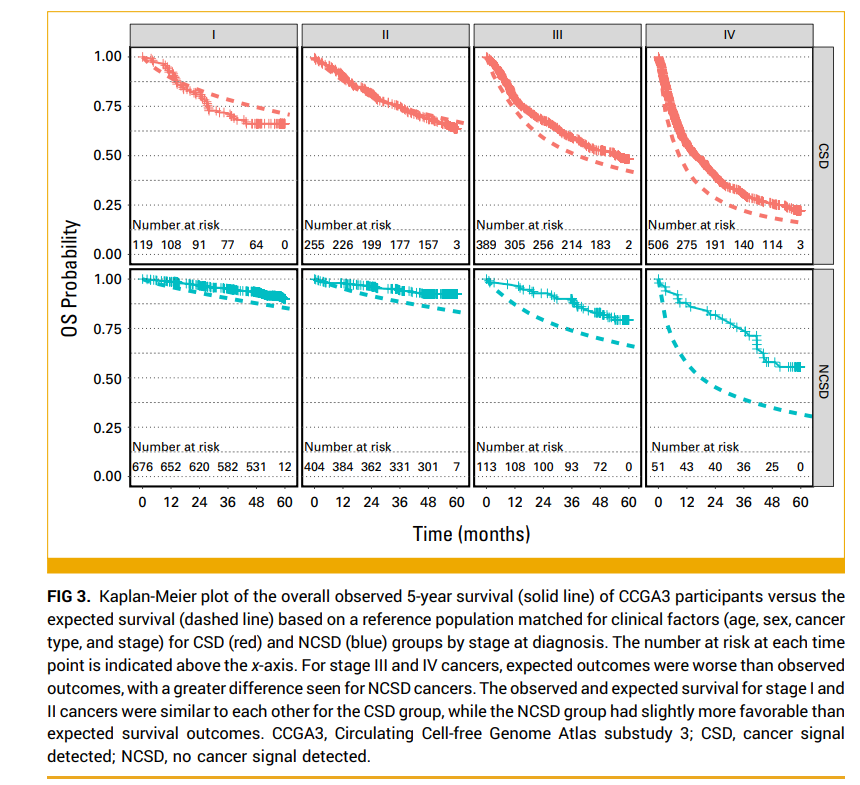 Prof. Dr. Ahmet Dirican tweet media