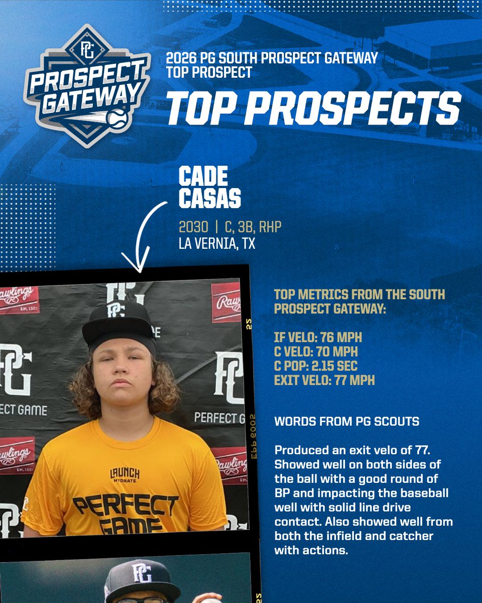 Perfect Game Texas tweet media