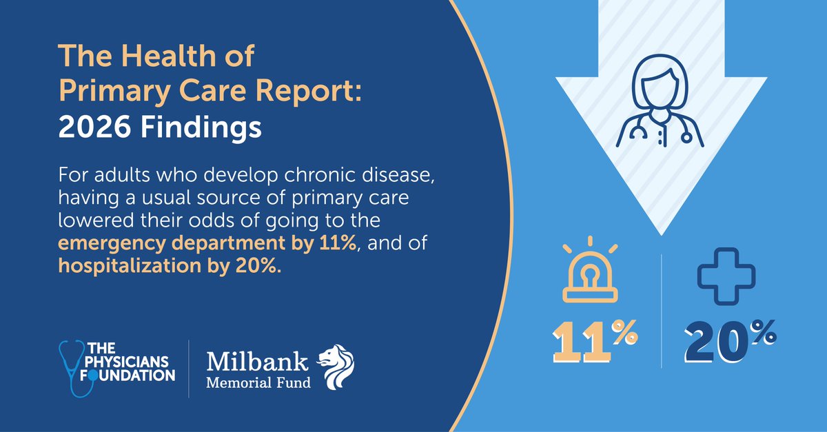 PhysiciansFoundation tweet media