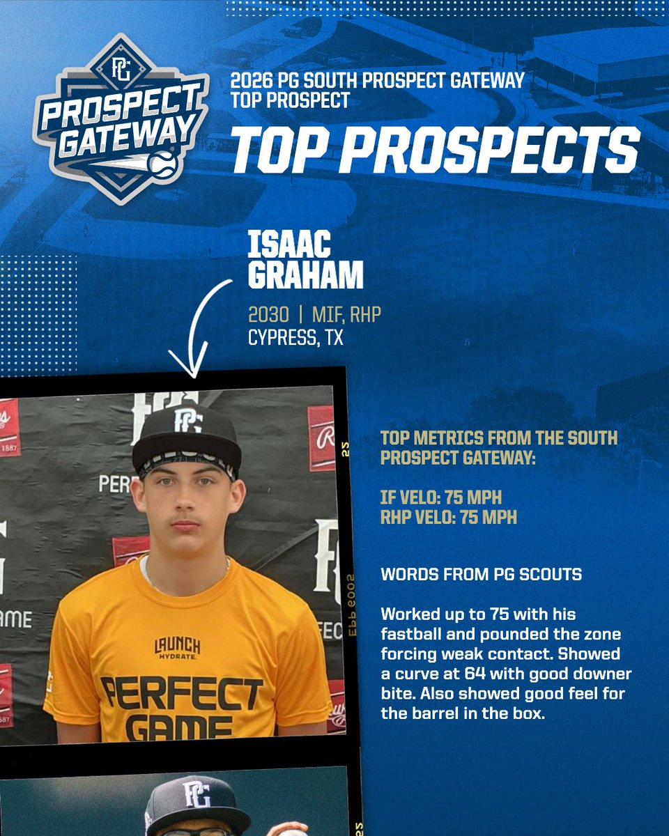 Perfect Game Texas tweet media