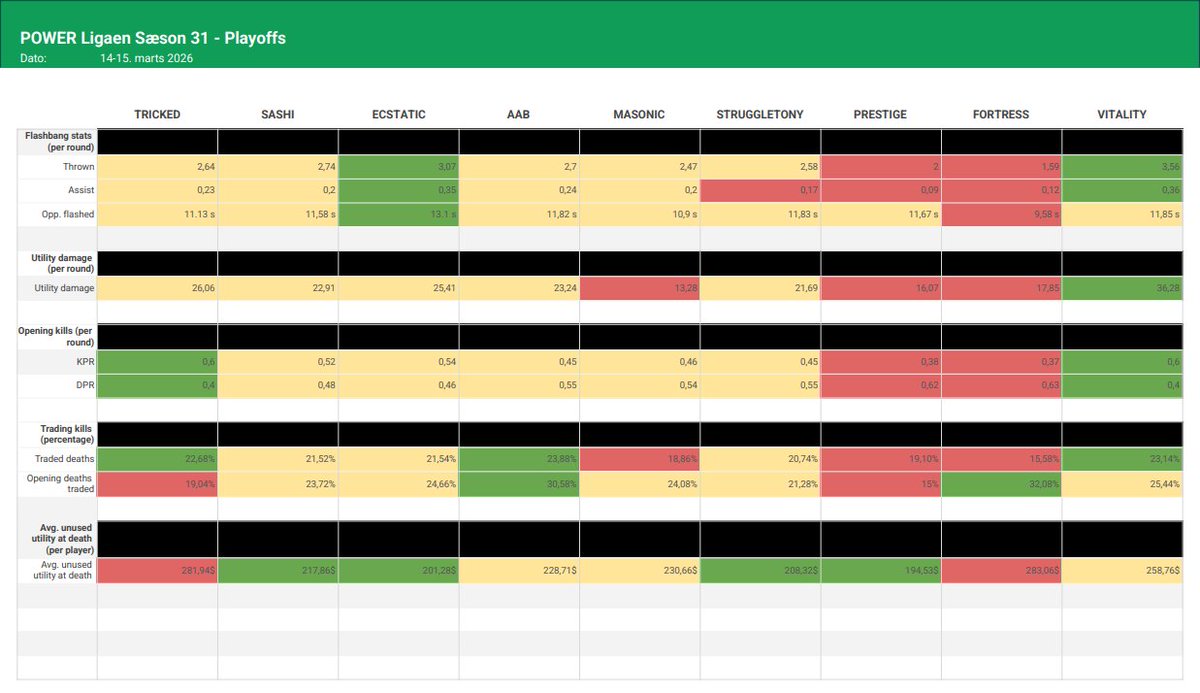 Kenni Rye Holmberg tweet media