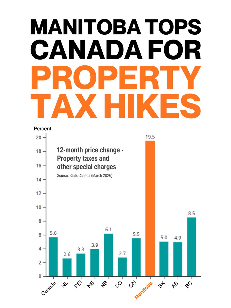 Manitoba PC Caucus tweet media