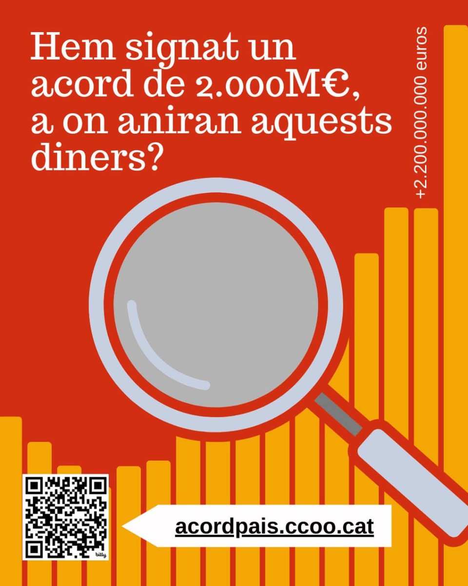 Lluís Filella Carballo tweet media