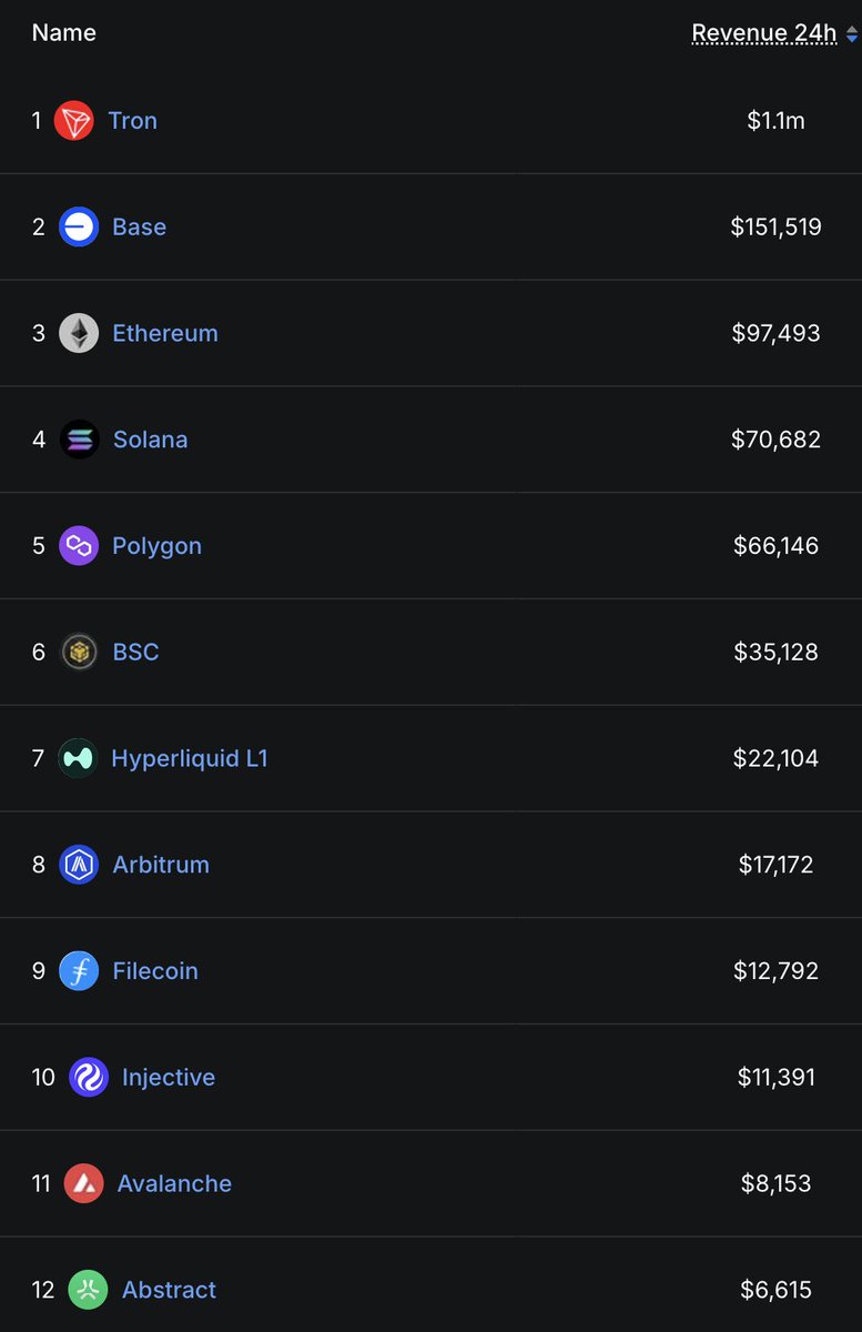 Tokenoya 🇦🇪🇫🇷 tweet media