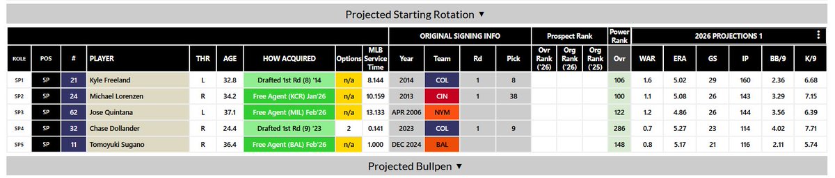 aidan #Emerson2Donovan tweet media