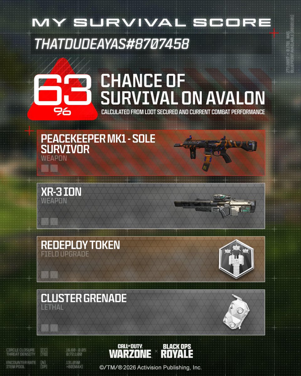 thatdudeayas tweet media