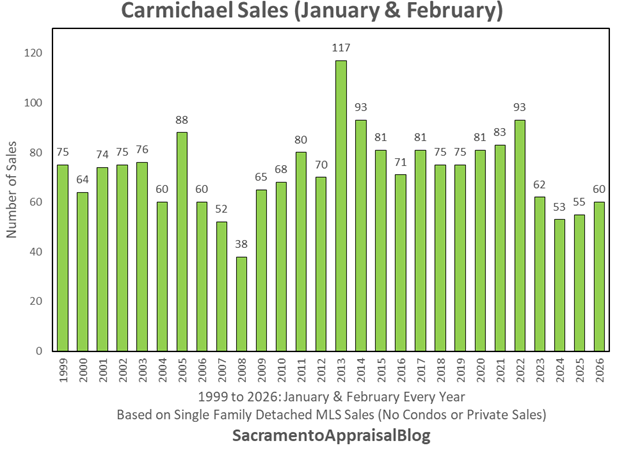 Ryan Lundquist tweet media