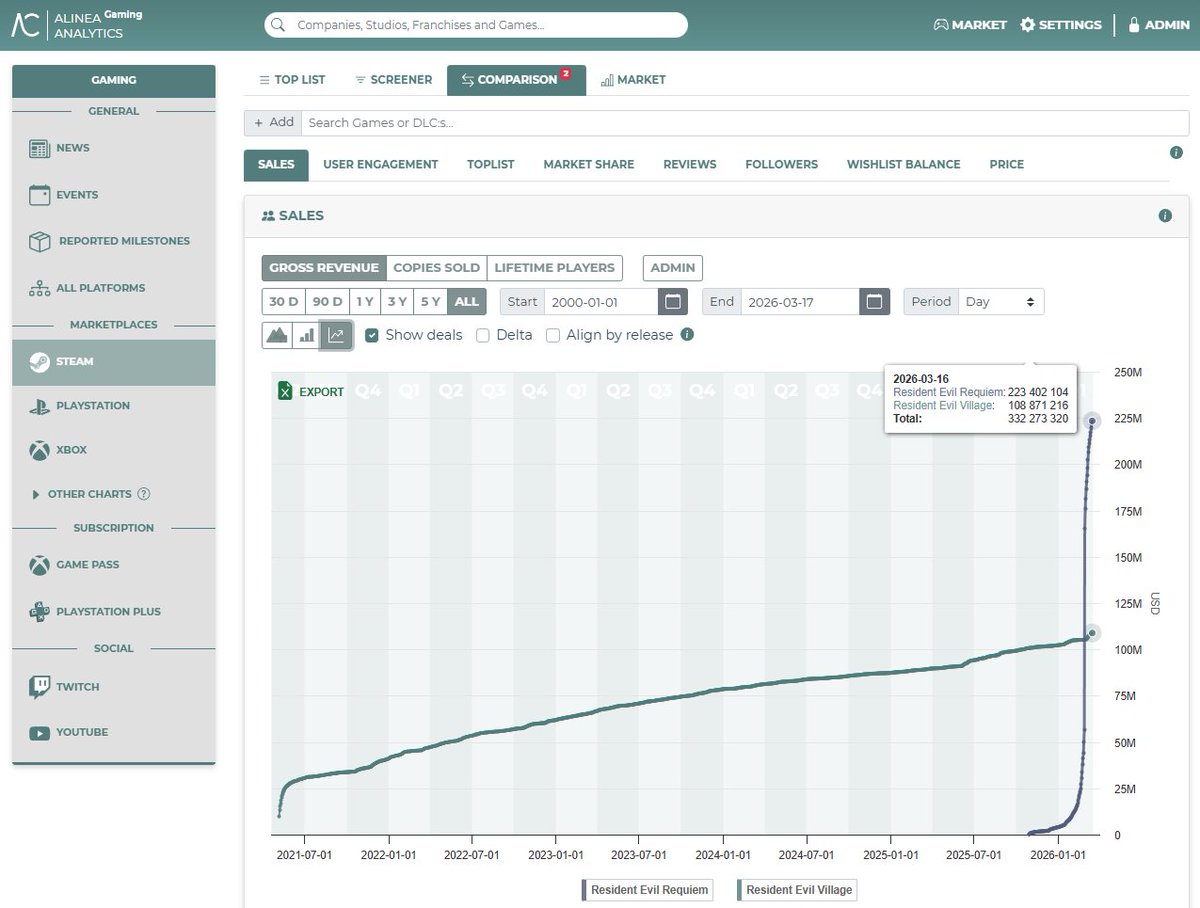Rhys Elliott tweet media