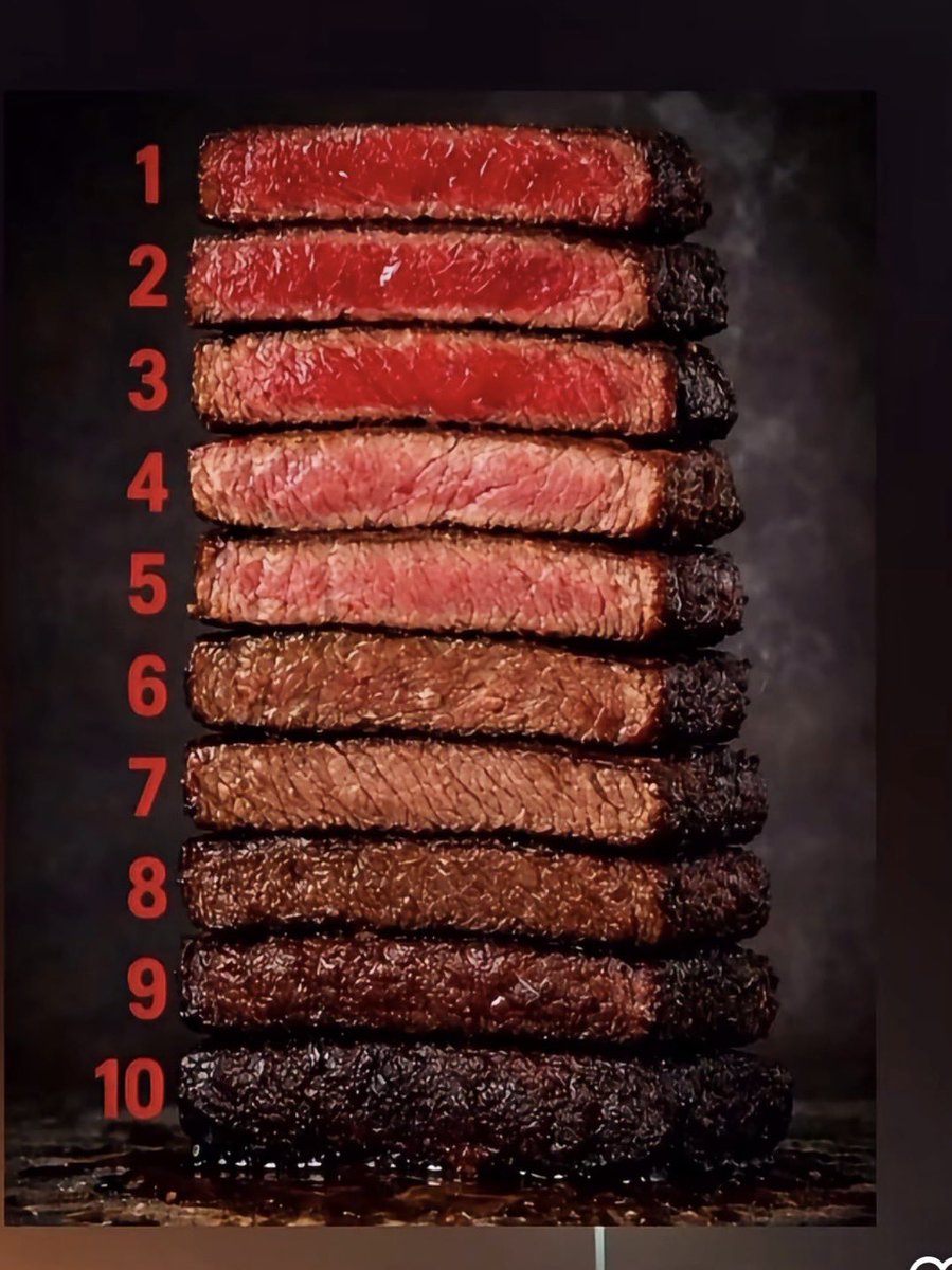 Kenan Grace. Build Wealth tweet media