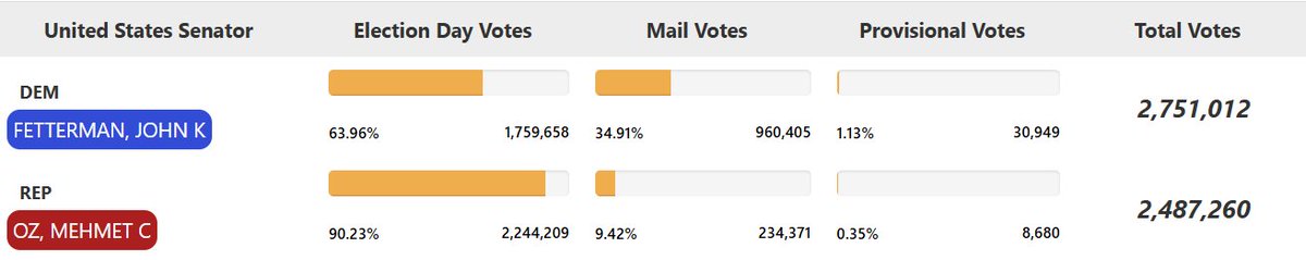 ⚓🇺🇸Mountainman72⚓🇺🇸 tweet media
