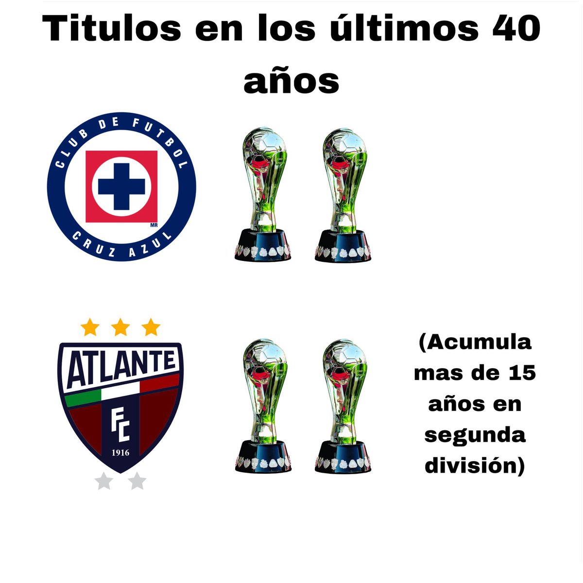 To Cervantes tweet media