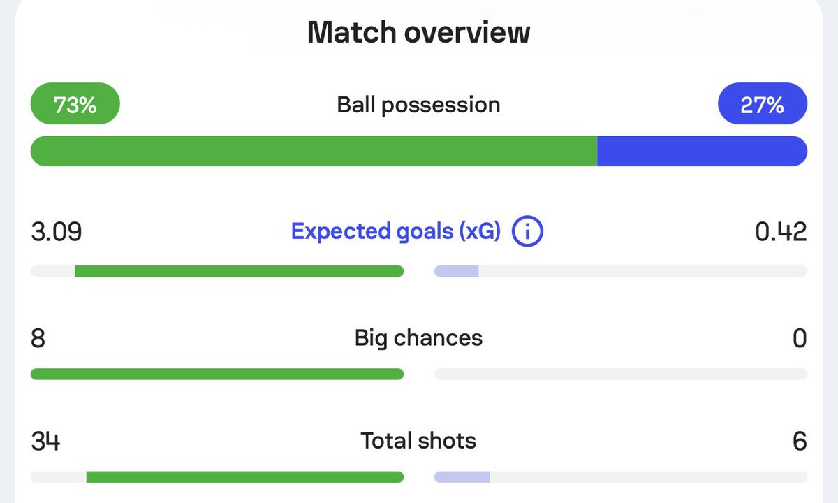 Arthur Quezada tweet media