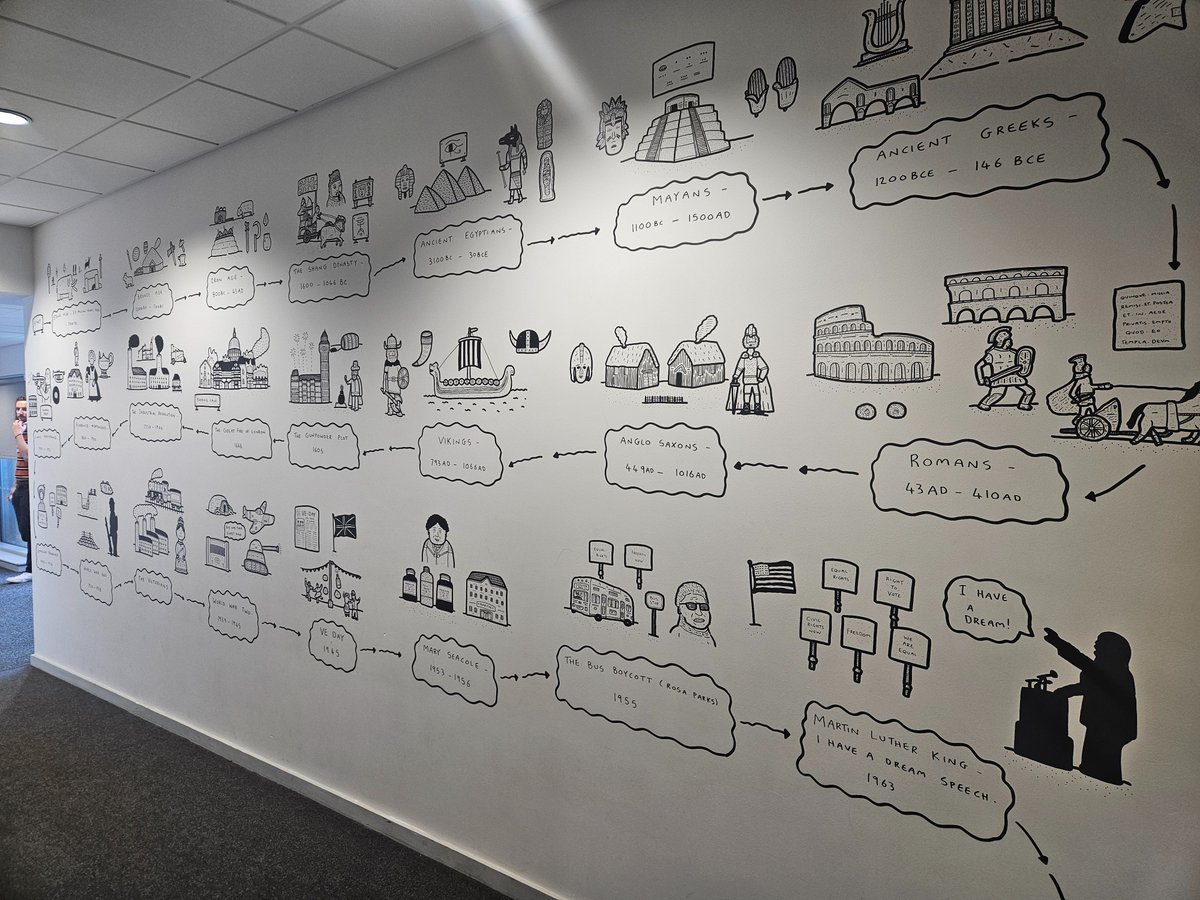 firsprimary tweet media