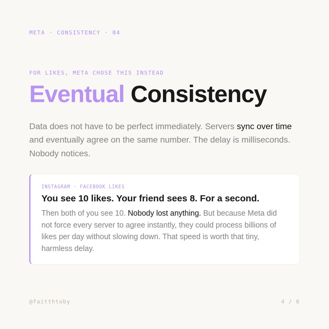 faitthtoby's tweet photo. On Instagram, you might see 10 likes.
Your friend sees 8 same post, same time.

But your Meta Pay balance?
The same for you, the system, and everyone else.

That’s not a bug it’s a design choice, tradeoff.

Here’s why 🧵 https://t.co/pPD9oRRzKo