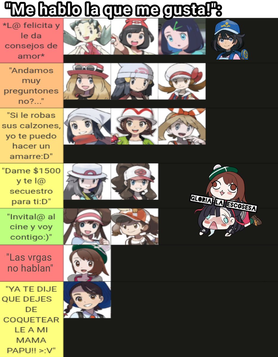 Gloria la Escosesa (Love Edition) tweet media