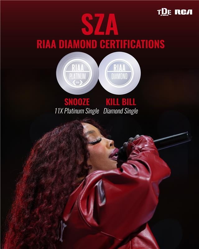 Recording Industry Association of America (RIAA) tweet media