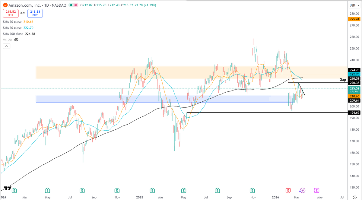 Main Street Trader tweet media