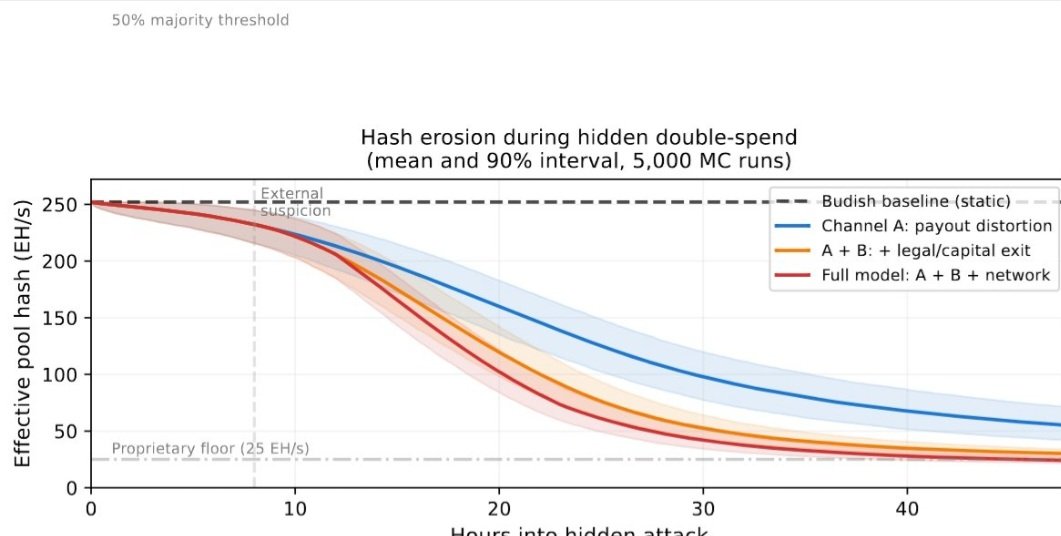 dokyung.jun@gmail.com.jun tweet media