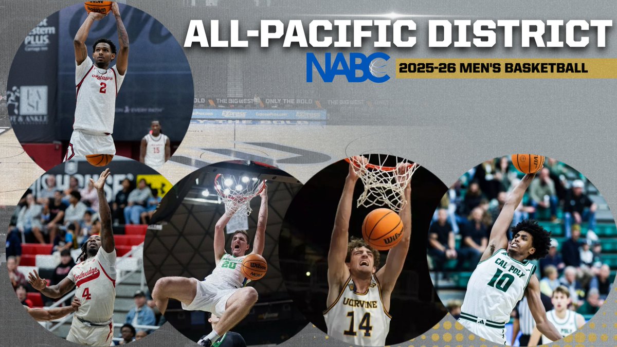 The Big West tweet media