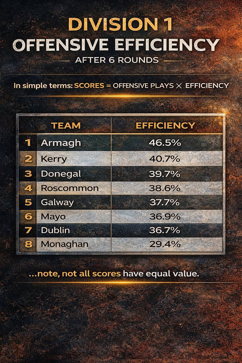 Ray Boyne tweet media