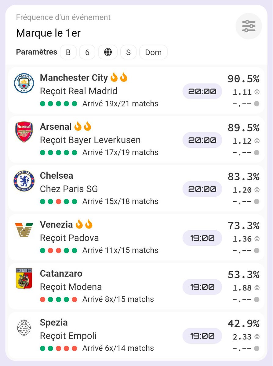 DoctoBET • IA & Data Foot tweet media