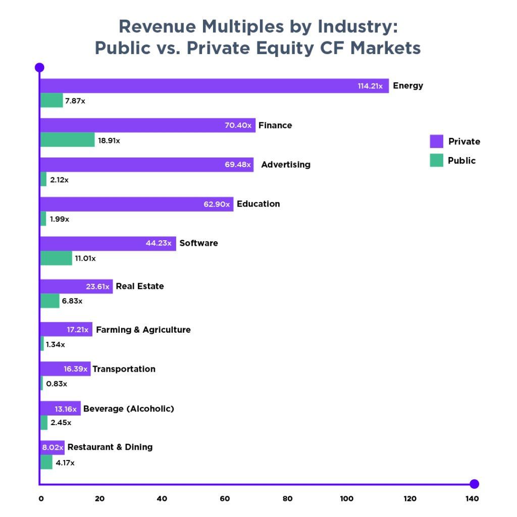 Bull Theory tweet media