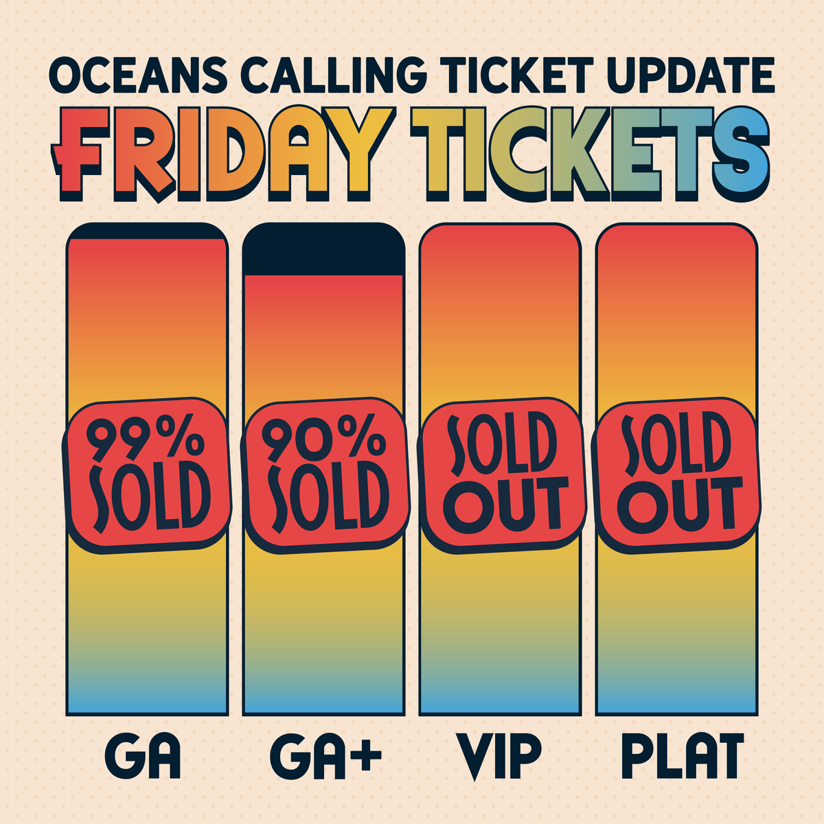 Oceans Calling Festival tweet media