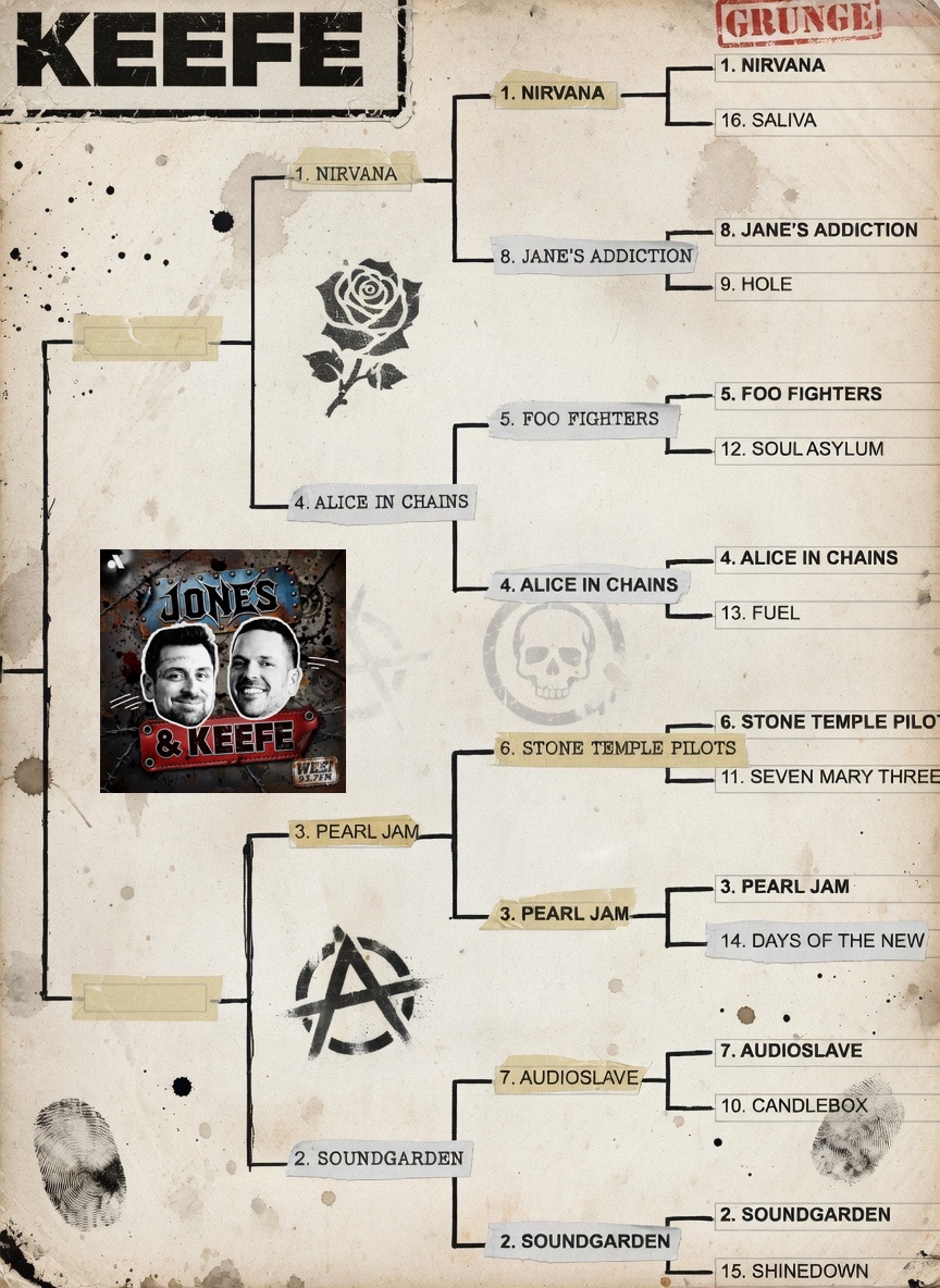 Rich Keefe tweet media