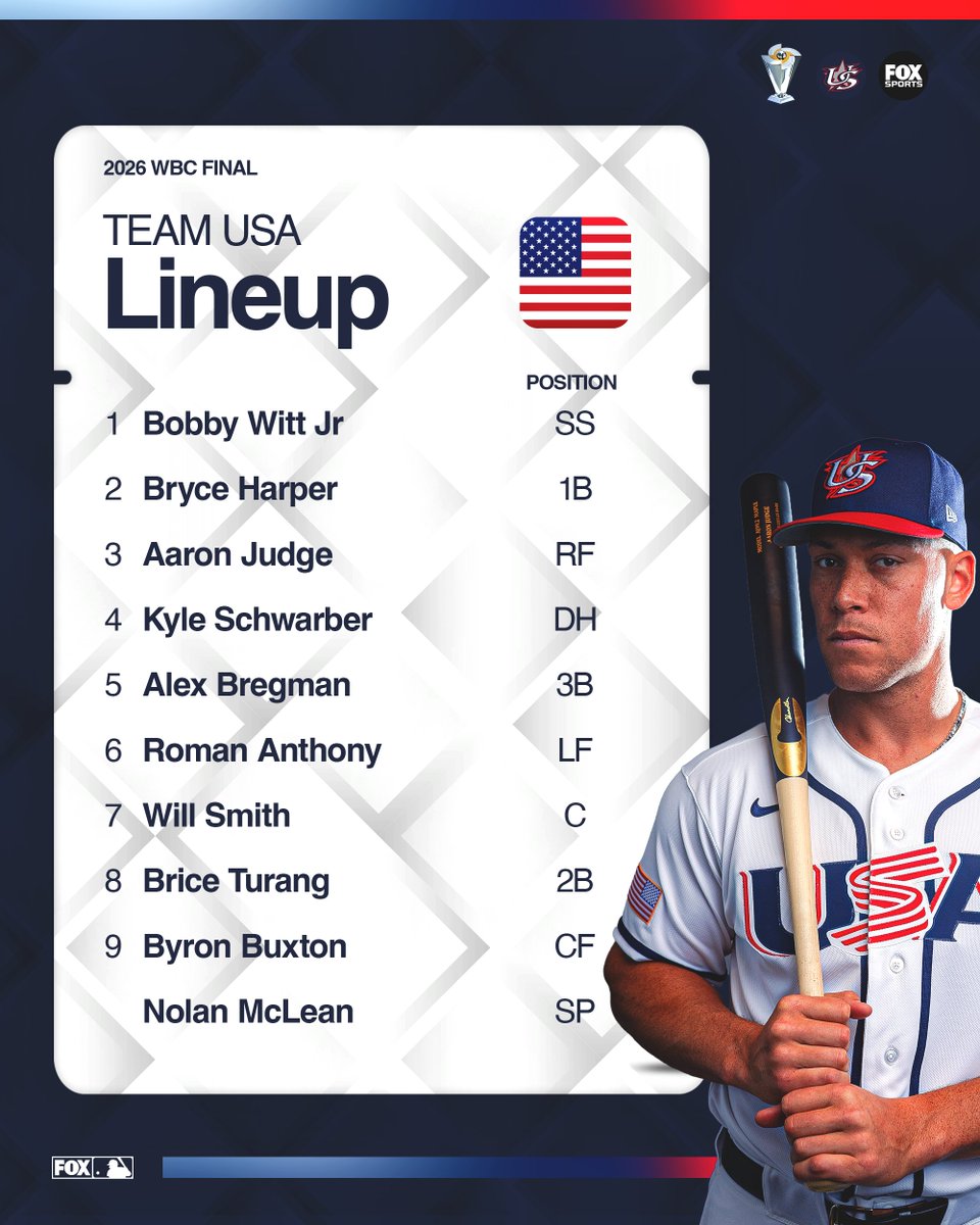 FOX Sports: MLB tweet media