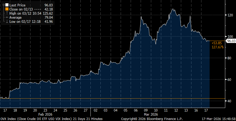 Mike Bird tweet media